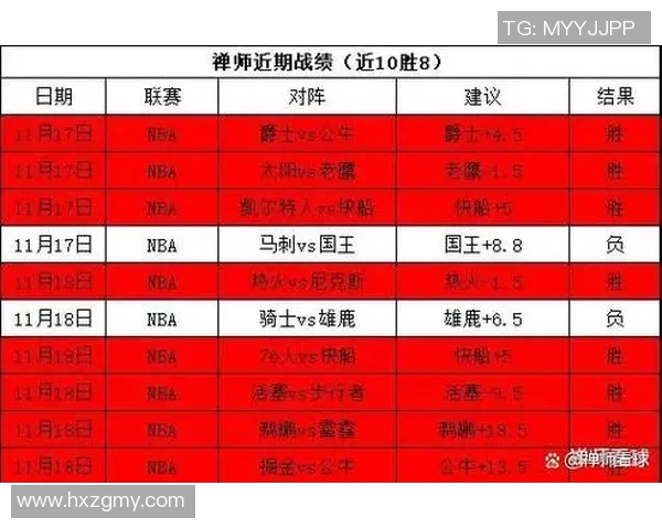 篮网与凯尔特人季前赛对决精彩回顾与球员表现分析