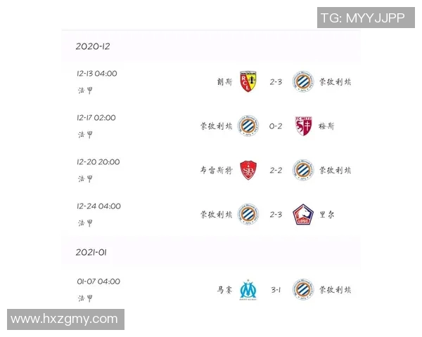 尼姆与南特对决比分预测分析及赛前形势评估